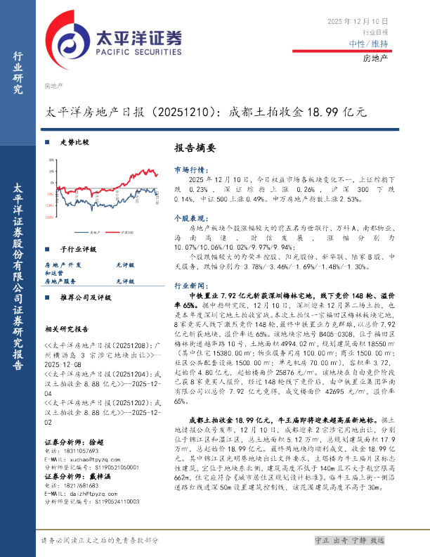 房地产日报：成都土拍收金18.99亿元