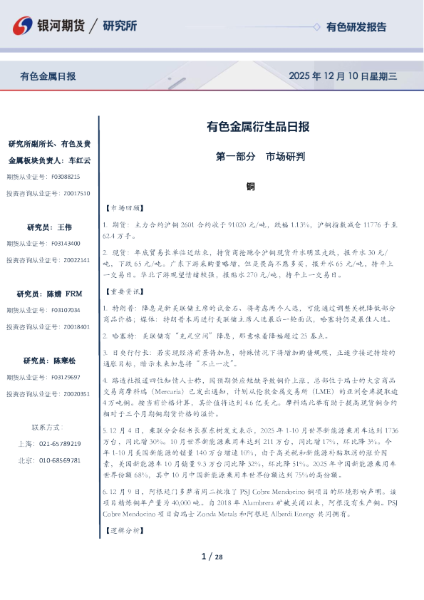 有色金属衍生品日报