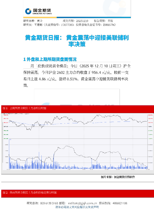 黄金期货日报：黄金震荡中迎接美联储利率决策