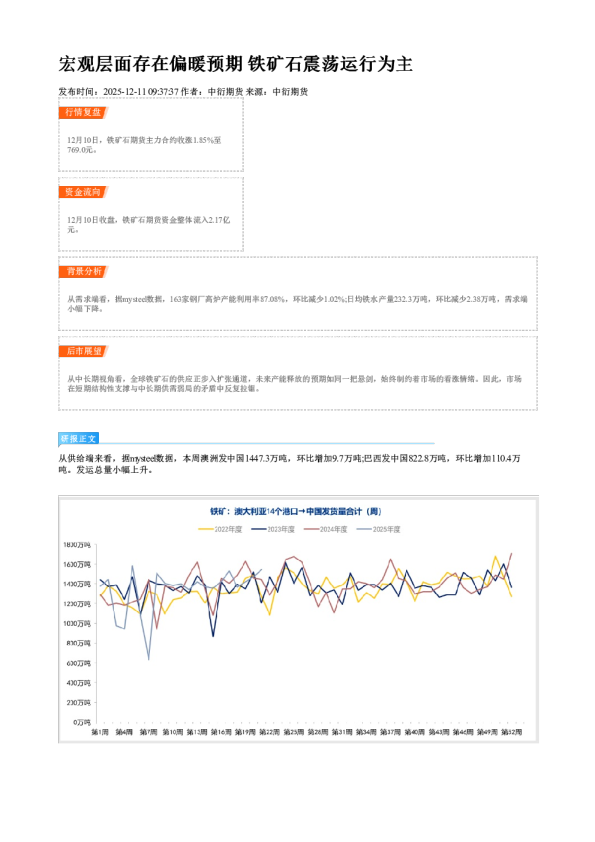 宏观层面存在偏暖预期 铁矿石震荡运行为主