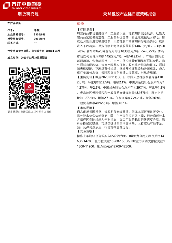 天然橡胶产业链月度策略报告