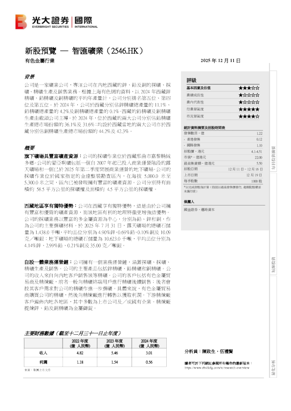 新股预览:智汇矿业
