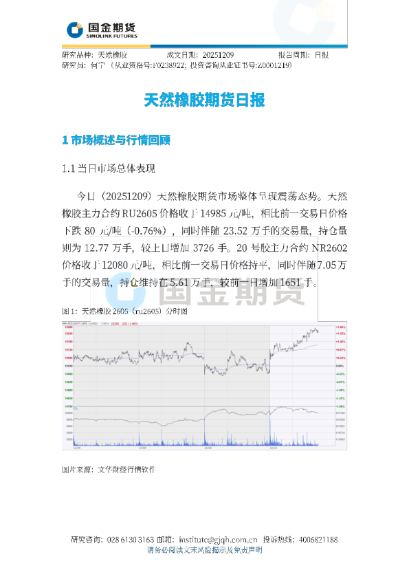 天然橡胶期货日报