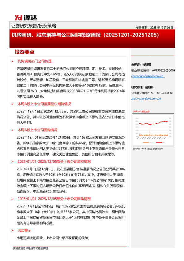 机构调研、股东增持与公司回购策略周报(20251201-20251205)