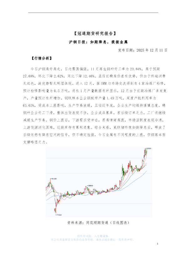 沪铜日报:如期降息,提振金属