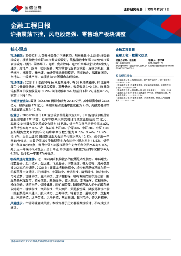 金融工程日报:沪指震荡下挫,风电股走强、零售地产板块调整