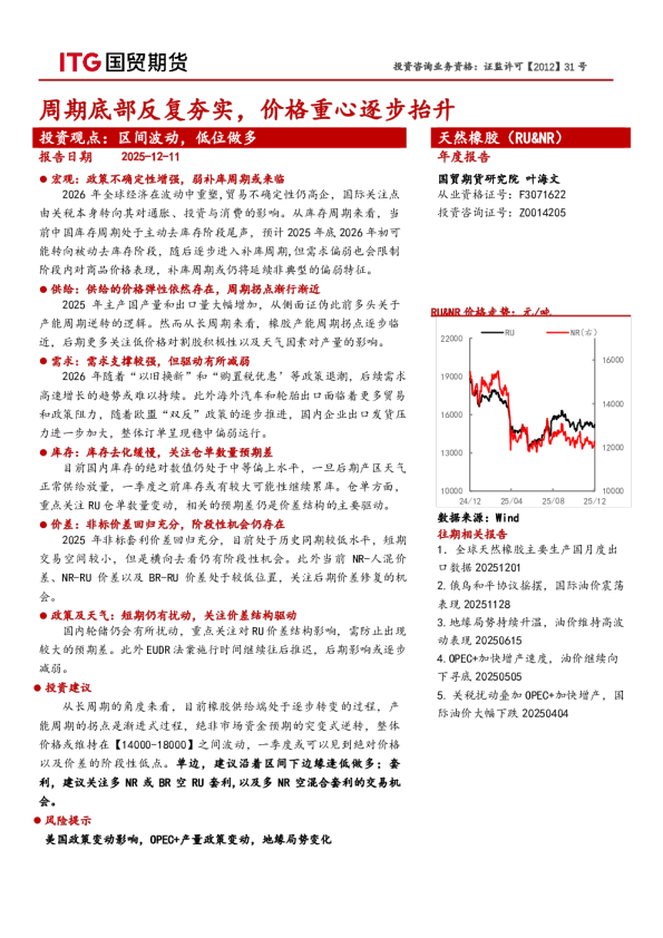 天然橡胶(RU&NR)年度报告:周期底部反复夯实,价格重心逐步抬升