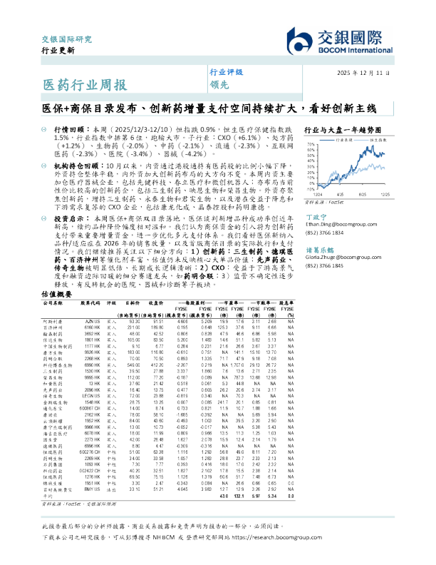 医药行业周报:医保+商保目录发布、创新药增量支付空间持续扩大,看好创新主线