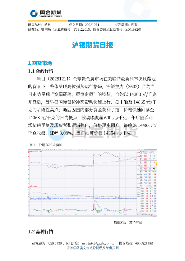 沪银期货日报