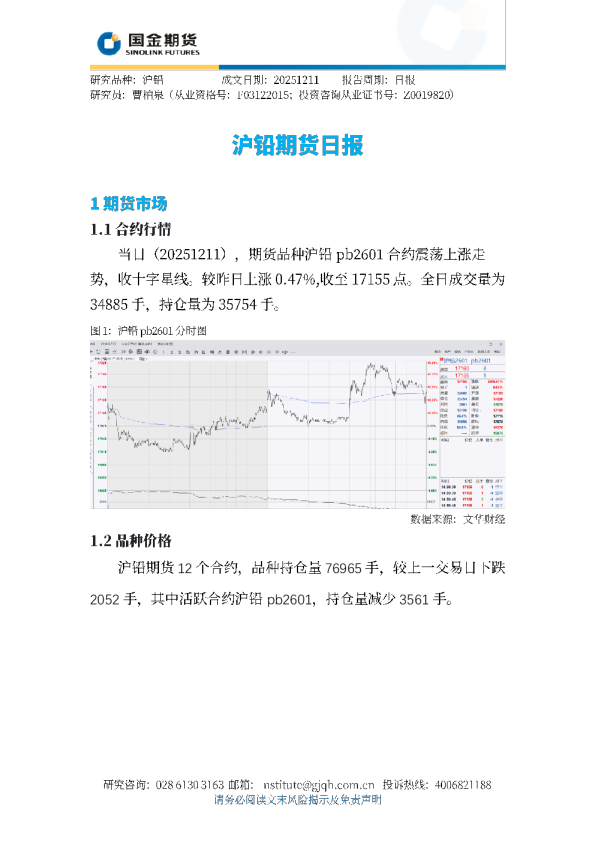 沪铅期货日报