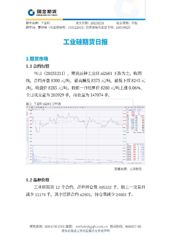 工业硅期货日报