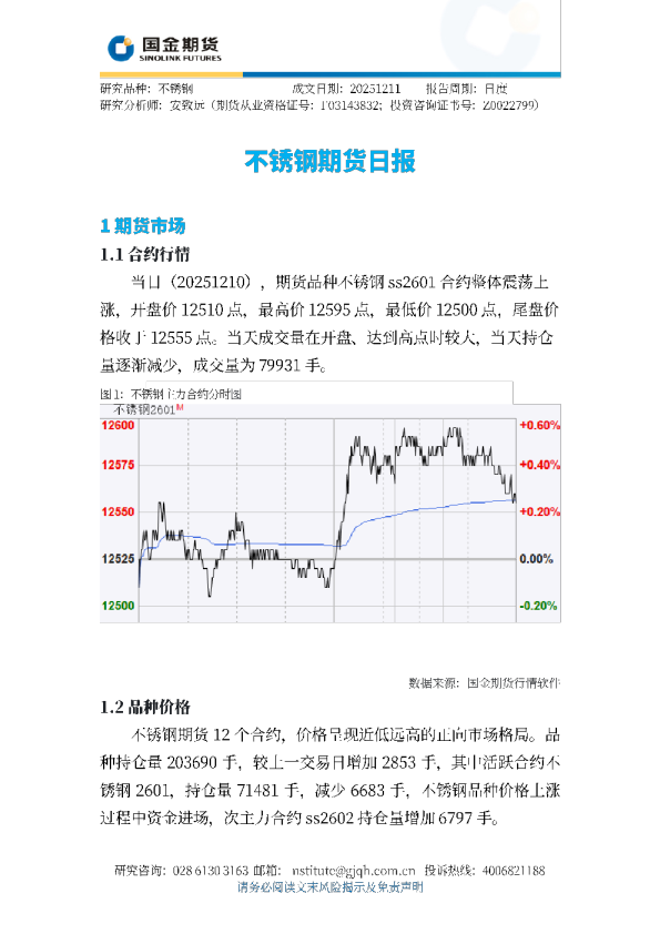 不锈钢期货日报
