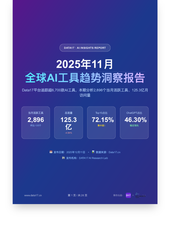2025年11月全球AI工具趋势洞察报告