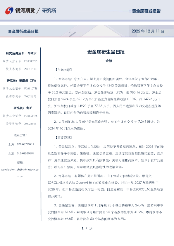 贵金属衍生品日报