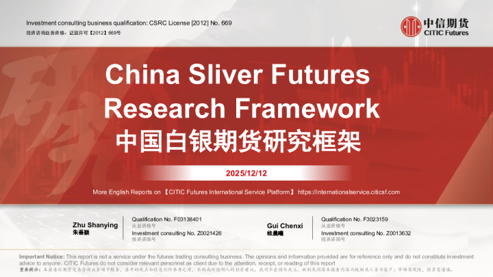 中国白银期货研究框架