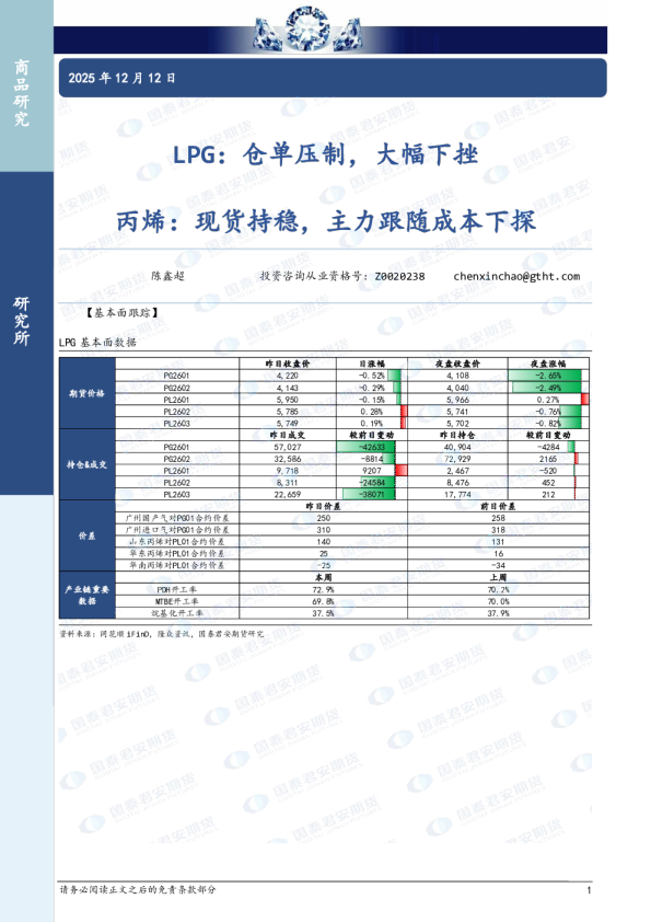 LPG：仓单压制，大幅下挫 丙烯：现货持稳，主力跟随成本下探