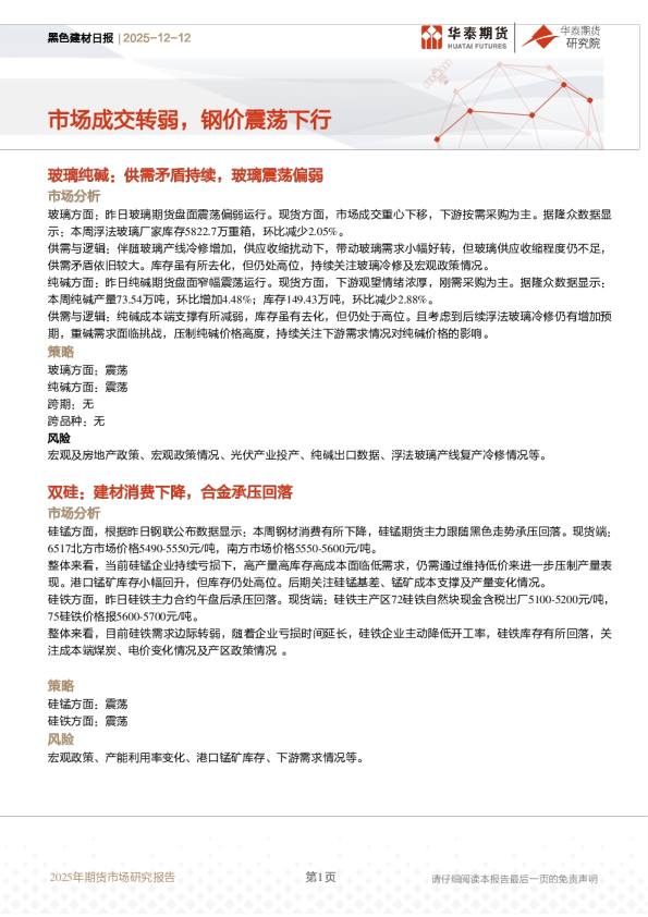 市场成交转弱，钢价震荡下行