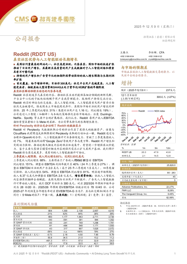 Reddit (RDDT US) 真实社区优势与人工智能驱动长期增长