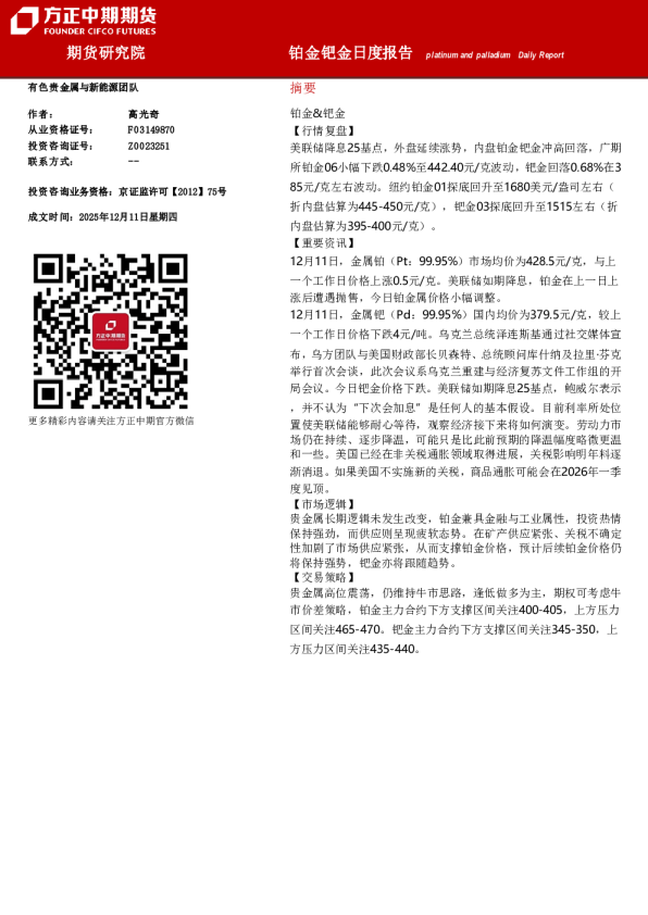 platinum and palladium Daily Report：铂金钯金日报