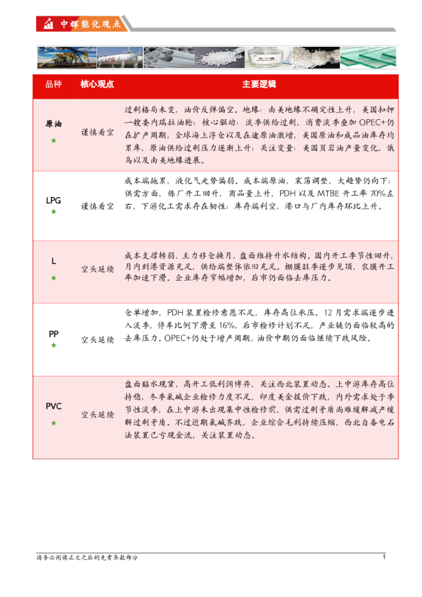 【能化板块】中辉期货能源化工板块日报