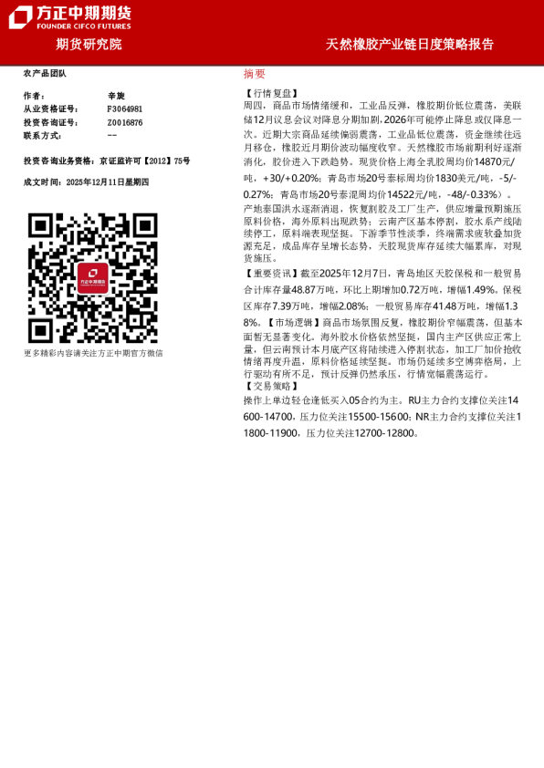 天然橡胶产业链日度策略报告