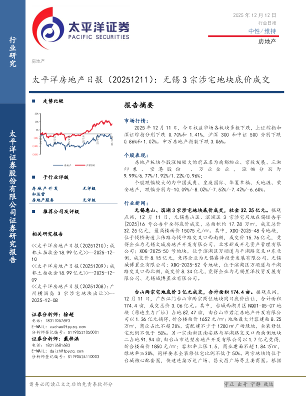 太平洋房地产日报:无锡3宗涉宅地块底价成交