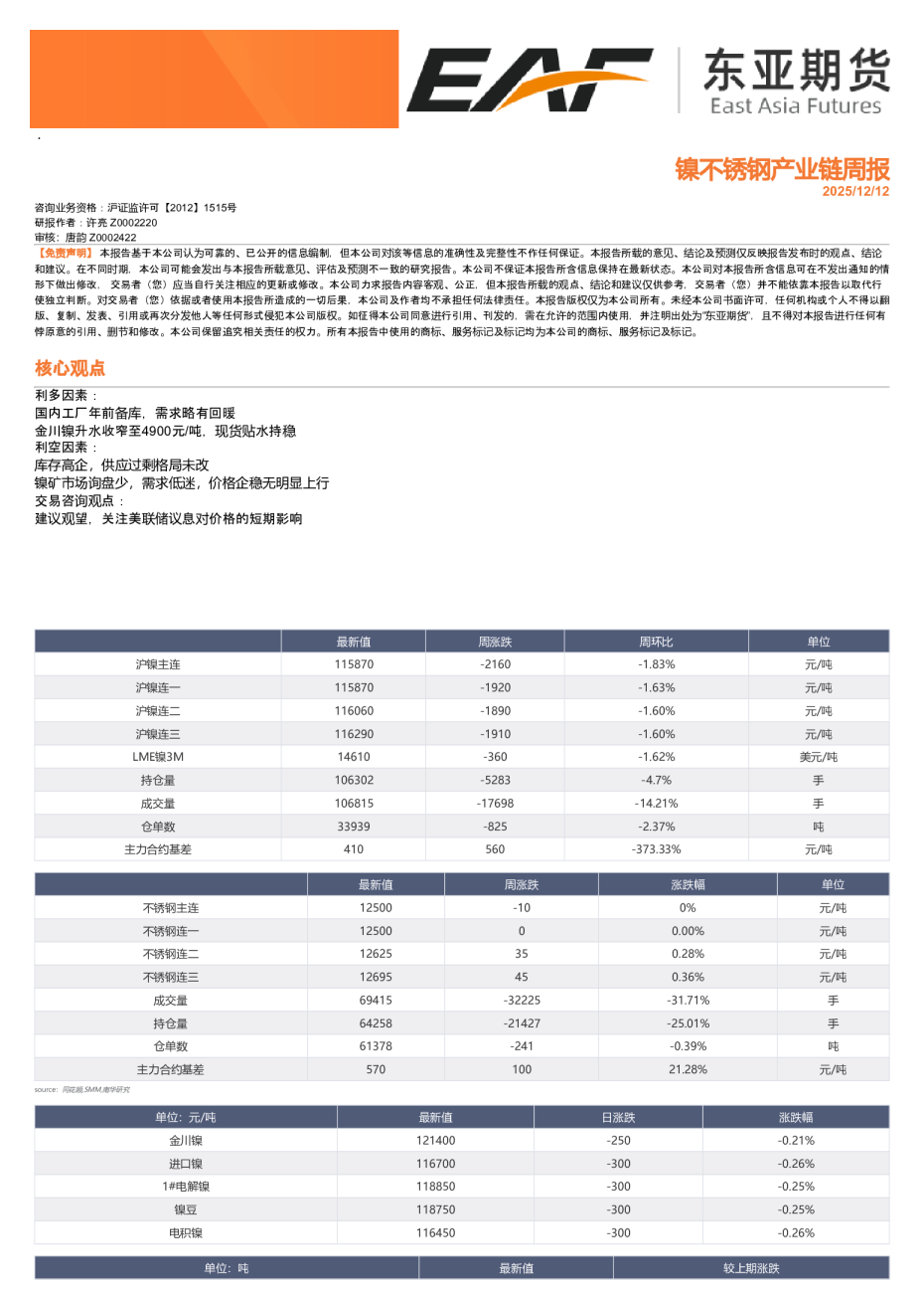 镍不锈钢产业链周报