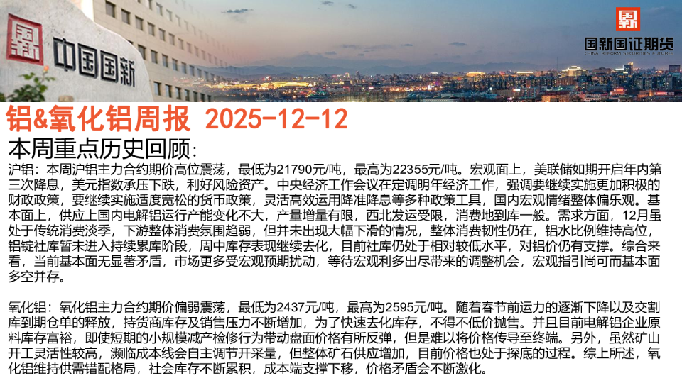 铝&氧化铝周报