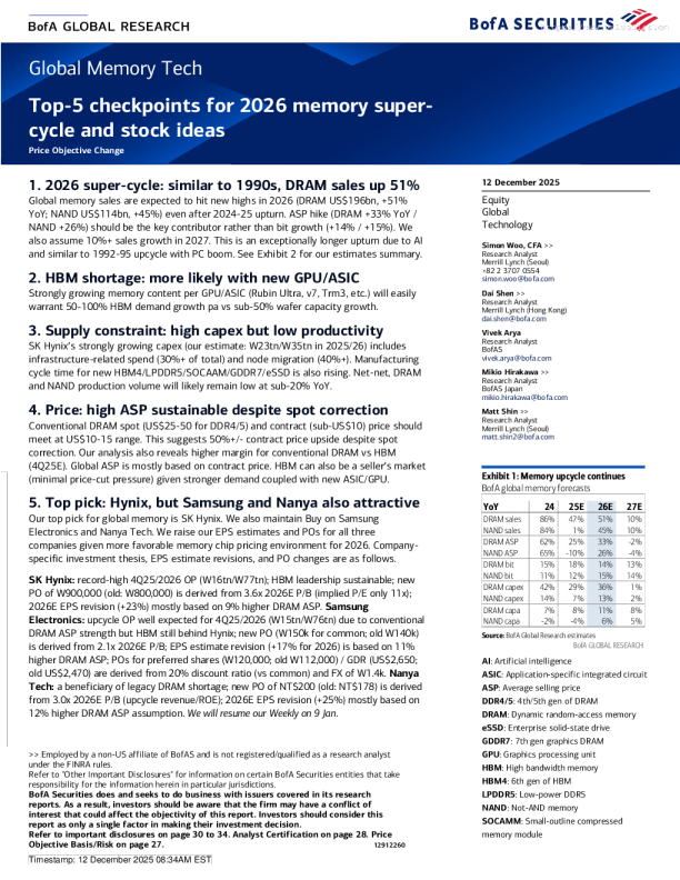 2026年内存超级周期与股票建议的五大要点