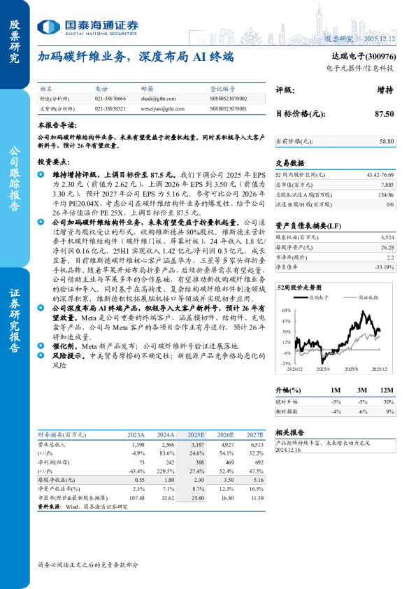 加码碳纤维业务，深度布局 AI 终端