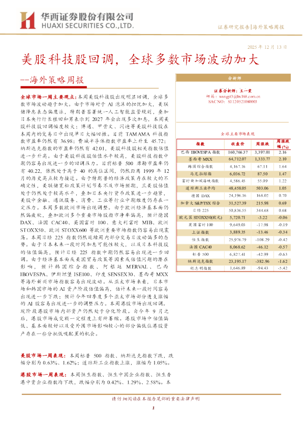 美股科技股回调,全球多数市场波动加大