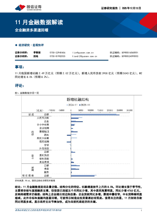 11月金融数据解读:企业融资多渠道回暖