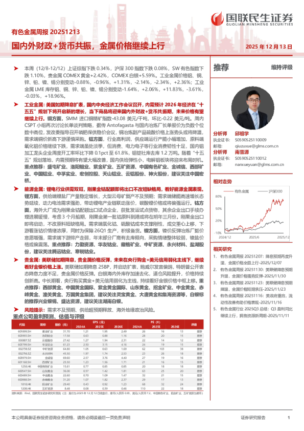 有色金属周报20251213:国内外财政+货币共振,金属价格继续上行