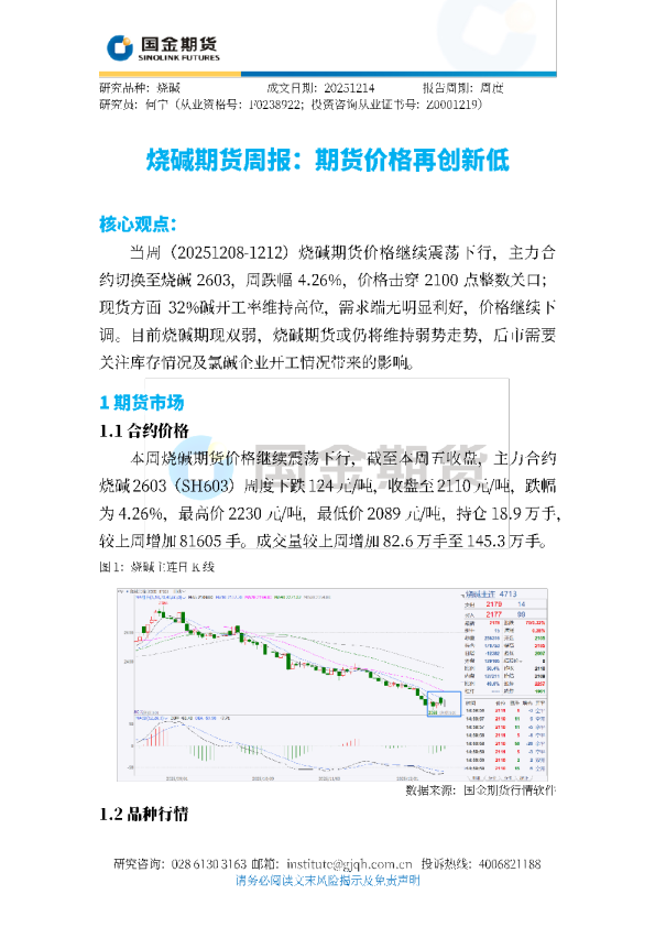 烧碱期货周报：期货价格再创新低