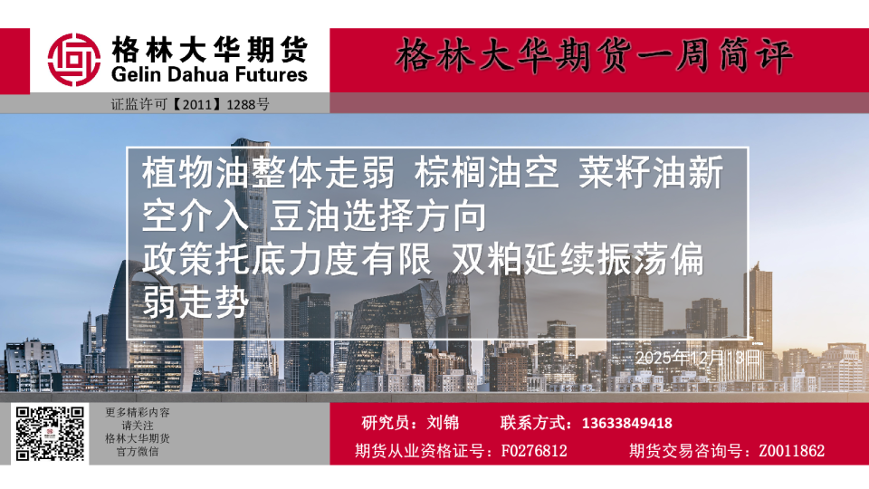 一周简评---三油两粕(20251213)