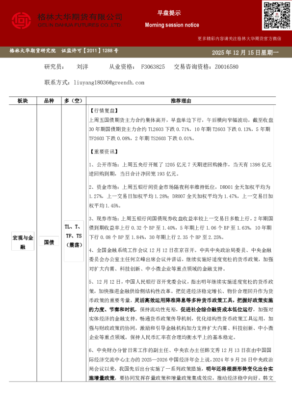 格林大华期市早班车-国债(20251215)