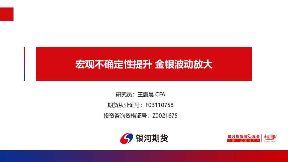 宏观不确定性提升 金银波动放大