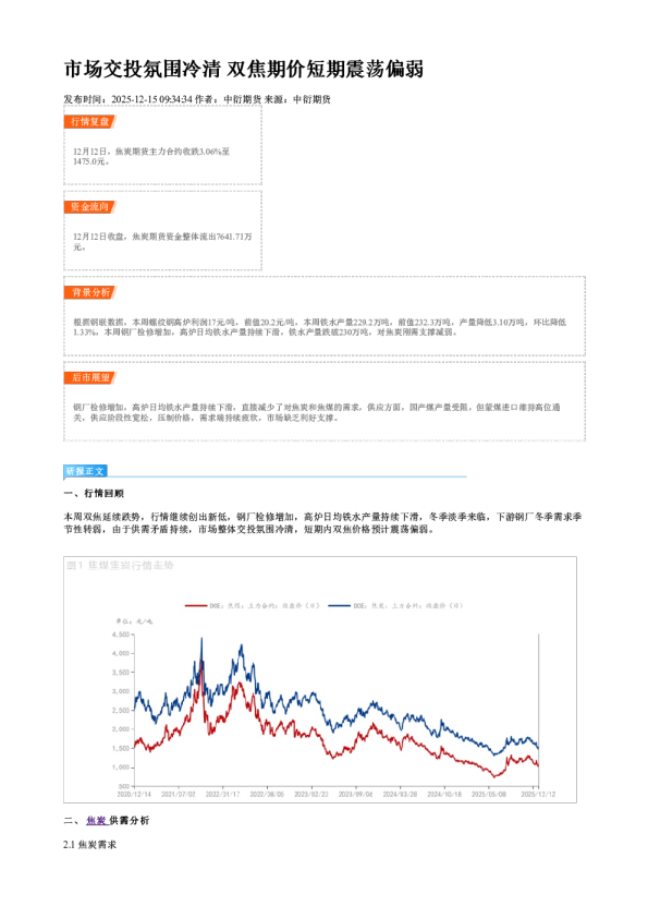 市场交投氛围冷清 双焦期价短期震荡偏弱