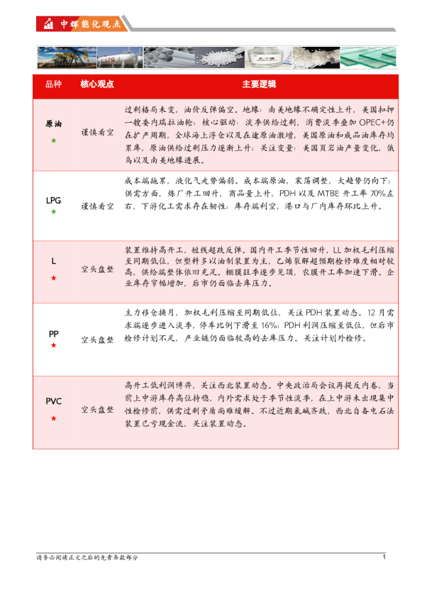 中辉期货能源化工板块日报