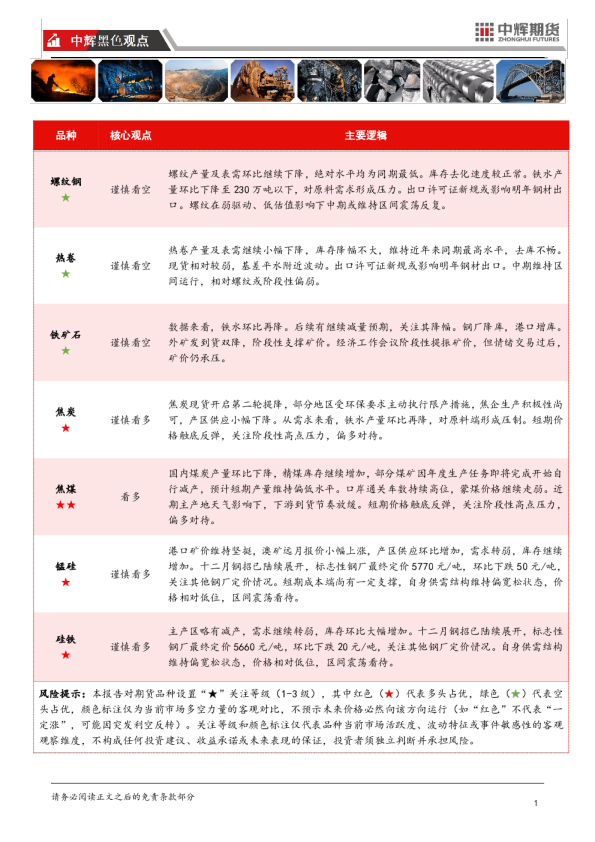 黑色板块研究报告