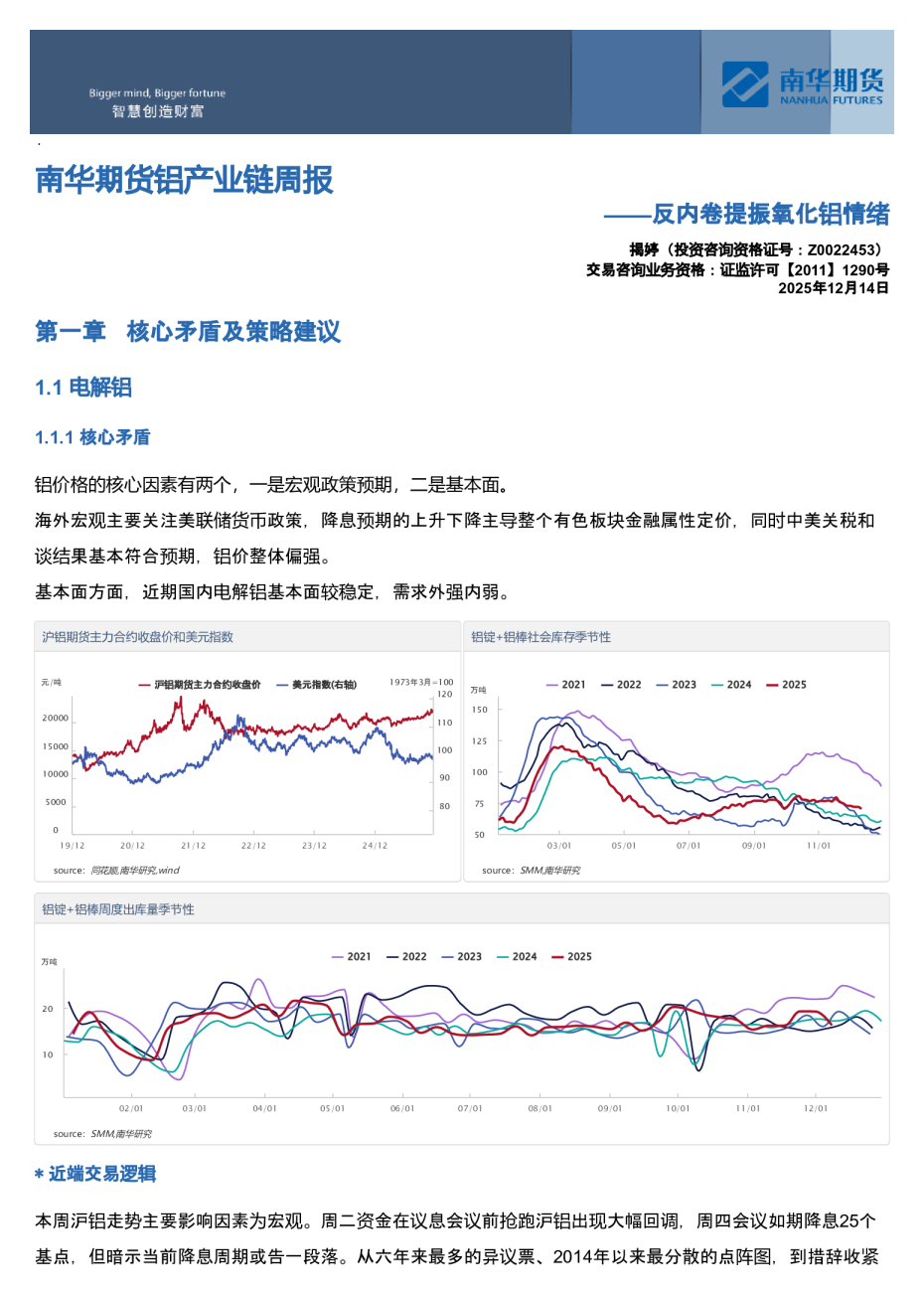 南华铝产业链周报:反内卷提振氧化铝情绪20251215