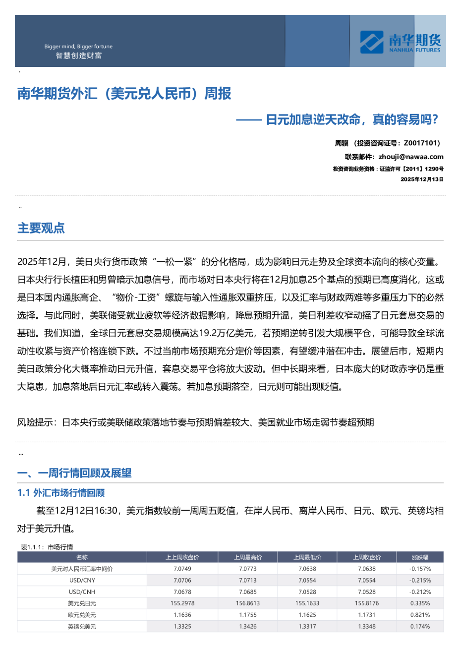 南华期货外汇(美元兑人民币)周报:日元加息逆天改命,真的容易吗?
