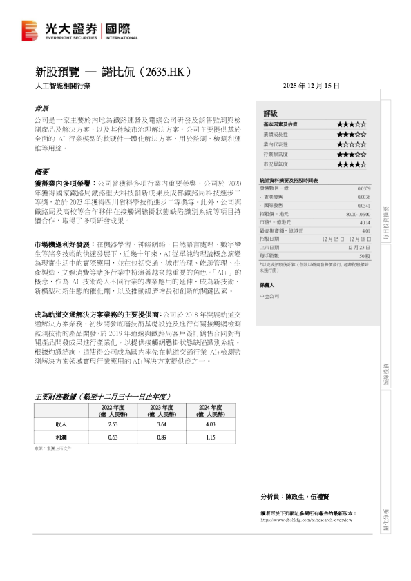 新股预览:诺比侃