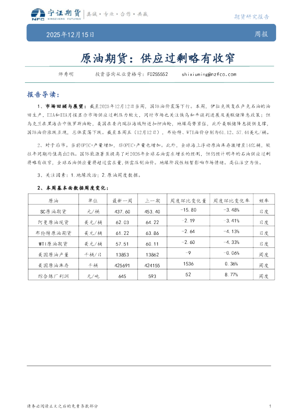 原油期货:供应过剩略有收窄