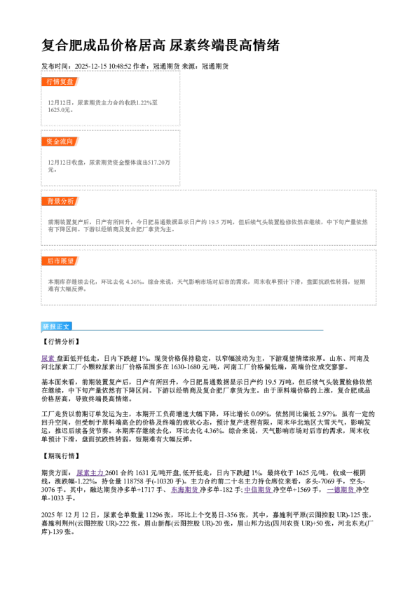 复合肥成品价格居高 尿素终端畏高情绪