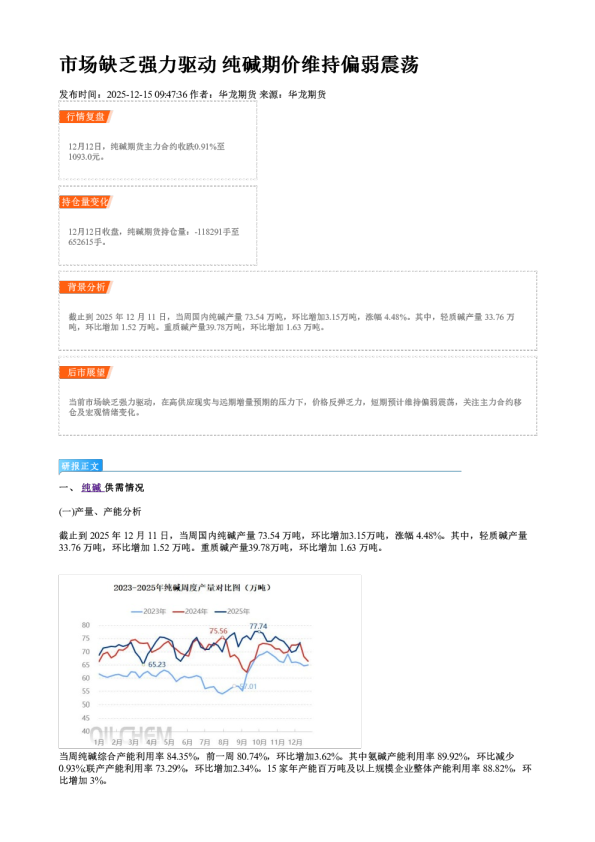 市场缺乏强力驱动 纯碱期价维持偏弱震荡