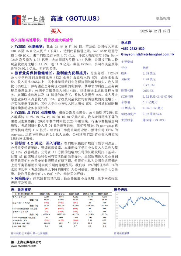 高途(GOTU):收入延续高速增长,经营改善大幅减亏