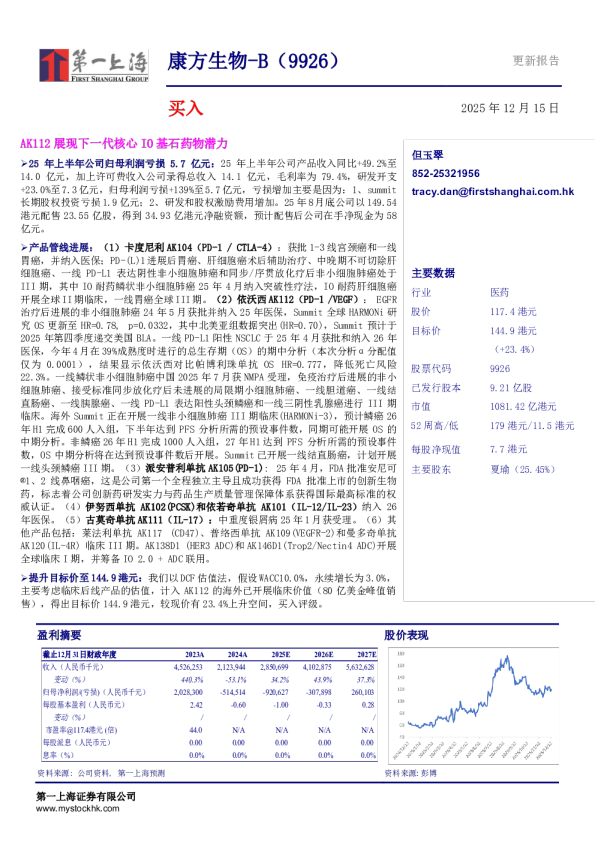 AK112展现下一代核心IO基石药物潜力