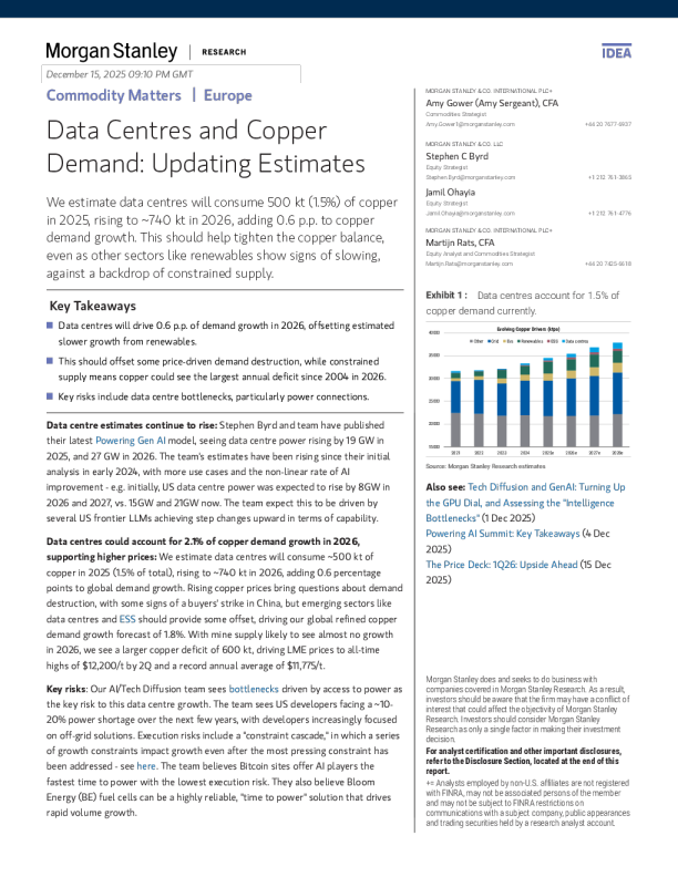 数据中心与铜需求：更新估算