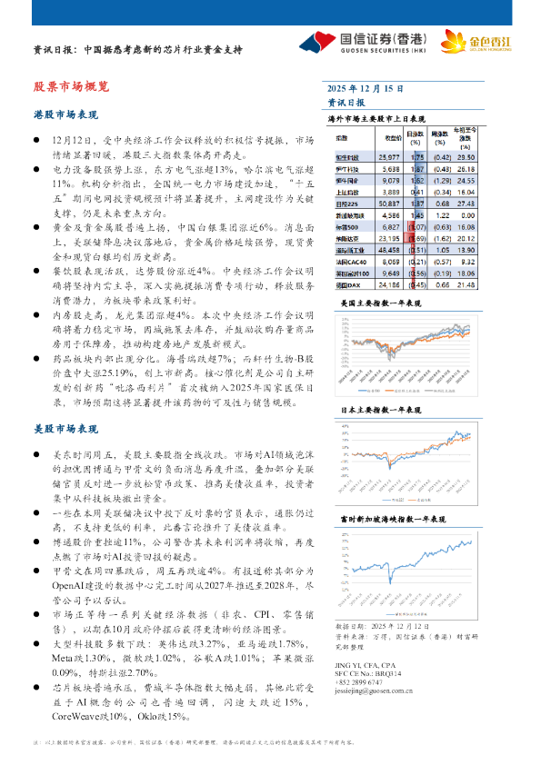 资讯日报：中国据悉考虑新的芯片行业资金支持